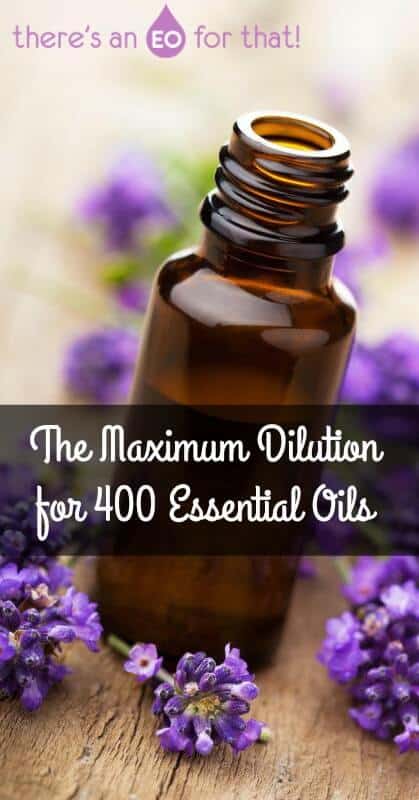 The Maximum Dilution for 400 Essential Oils